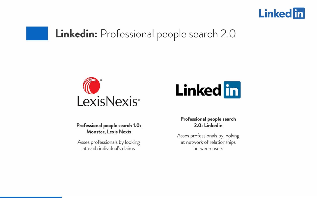 Linkedin Pitch Deck Free PDF & PPT Download by Slidebean